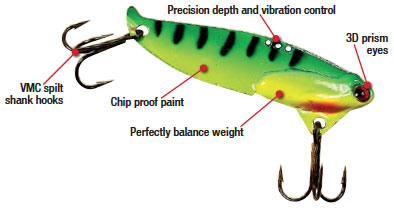 details for a B3 Blade Bait