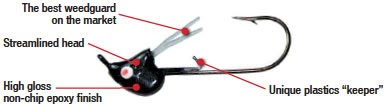 Our Favorite Walleye Jigs & Plastics for Spring 2020 - Custom Jigs & Spins