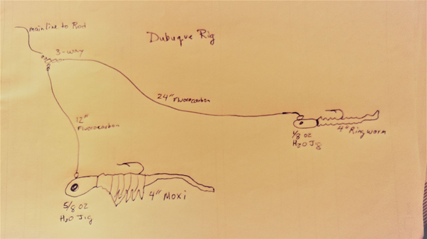 diagram - how to do a Dubuque Rigging