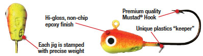 Details of the B'Fishin' H2O jig